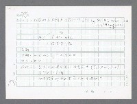 主要名稱：美國國務院臺灣檔案（二）（1945~1949）圖檔，第847張，共1023張