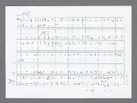 主要名稱：美國國務院臺灣檔案（二）（1945~1949）圖檔，第861張，共1023張