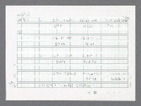 主要名稱：美國國務院臺灣檔案（二）（1945~1949）圖檔，第867張，共1023張