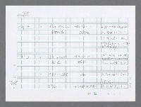 主要名稱：美國國務院臺灣檔案（二）（1945~1949）圖檔，第868張，共1023張