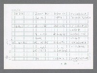 主要名稱：美國國務院臺灣檔案（二）（1945~1949）圖檔，第870張，共1023張