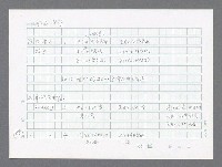 主要名稱：美國國務院臺灣檔案（二）（1945~1949）圖檔，第871張，共1023張