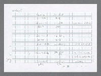 主要名稱：美國國務院臺灣檔案（二）（1945~1949）圖檔，第872張，共1023張