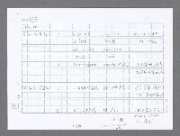 主要名稱：美國國務院臺灣檔案（二）（1945~1949）圖檔，第873張，共1023張