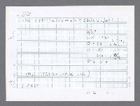 主要名稱：美國國務院臺灣檔案（二）（1945~1949）圖檔，第879張，共1023張