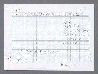 主要名稱：美國國務院臺灣檔案（二）（1945~1949）圖檔，第881張，共1023張