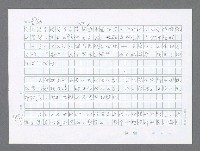 主要名稱：美國國務院臺灣檔案（二）（1945~1949）圖檔，第889張，共1023張