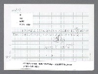 主要名稱：美國國務院臺灣檔案（二）（1945~1949）圖檔，第915張，共1023張