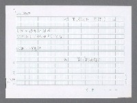 主要名稱：美國國務院臺灣檔案（二）（1945~1949）圖檔，第966張，共1023張