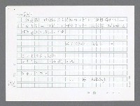 主要名稱：美國國務院臺灣檔案（二）（1945~1949）圖檔，第994張，共1023張