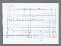 主要名稱：美國國務院臺灣檔案（二）（1945~1949）圖檔，第995張，共1023張