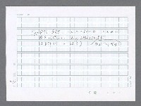 主要名稱：美國國務院臺灣檔案（二）（1945~1949）圖檔，第1015張，共1023張