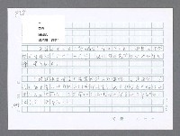 主要名稱：美國國務院臺灣檔案（二）（1945~1949）圖檔，第1017張，共1023張