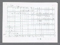 主要名稱：美國國務院臺灣檔案（二）（1945~1949）圖檔，第1022張，共1023張