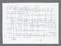 主要名稱：美國國務院臺灣檔案（三）（1945~1949） 圖檔，第18張，共962張