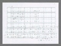 主要名稱：美國國務院臺灣檔案（三）（1945~1949） 圖檔，第19張，共962張
