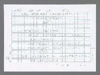 主要名稱：美國國務院臺灣檔案（三）（1945~1949） 圖檔，第26張，共962張
