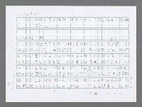 主要名稱：美國國務院臺灣檔案（三）（1945~1949） 圖檔，第27張，共962張