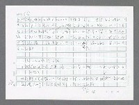 主要名稱：美國國務院臺灣檔案（三）（1945~1949） 圖檔，第30張，共962張