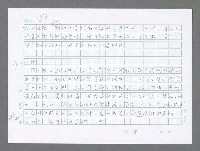 主要名稱：美國國務院臺灣檔案（三）（1945~1949） 圖檔，第32張，共962張