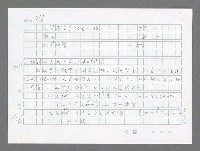 主要名稱：美國國務院臺灣檔案（三）（1945~1949） 圖檔，第35張，共962張