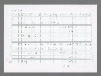 主要名稱：美國國務院臺灣檔案（三）（1945~1949） 圖檔，第37張，共962張