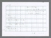 主要名稱：美國國務院臺灣檔案（三）（1945~1949） 圖檔，第54張，共962張