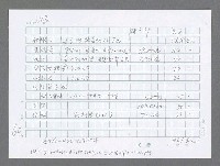 主要名稱：美國國務院臺灣檔案（三）（1945~1949） 圖檔，第62張，共962張