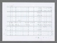 主要名稱：美國國務院臺灣檔案（三）（1945~1949） 圖檔，第94張，共962張