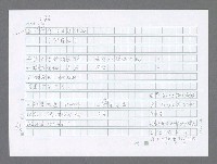 主要名稱：美國國務院臺灣檔案（三）（1945~1949） 圖檔，第99張，共962張