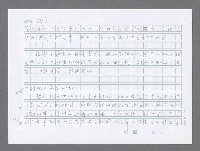 主要名稱：美國國務院臺灣檔案（三）（1945~1949） 圖檔，第119張，共962張