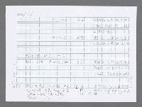 主要名稱：美國國務院臺灣檔案（三）（1945~1949） 圖檔，第130張，共962張