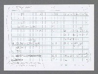 主要名稱：美國國務院臺灣檔案（三）（1945~1949） 圖檔，第133張，共962張