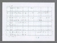 主要名稱：美國國務院臺灣檔案（三）（1945~1949） 圖檔，第134張，共962張
