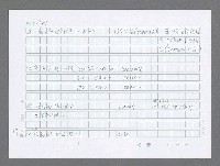 主要名稱：美國國務院臺灣檔案（三）（1945~1949） 圖檔，第136張，共962張