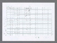主要名稱：美國國務院臺灣檔案（三）（1945~1949） 圖檔，第143張，共962張