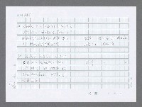 主要名稱：美國國務院臺灣檔案（三）（1945~1949） 圖檔，第145張，共962張