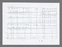 主要名稱：美國國務院臺灣檔案（三）（1945~1949） 圖檔，第146張，共962張
