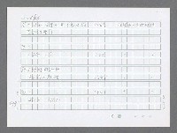 主要名稱：美國國務院臺灣檔案（三）（1945~1949） 圖檔，第150張，共962張