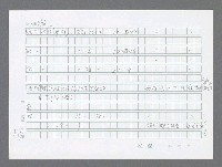 主要名稱：美國國務院臺灣檔案（三）（1945~1949） 圖檔，第151張，共962張