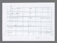 主要名稱：美國國務院臺灣檔案（三）（1945~1949） 圖檔，第153張，共962張