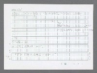 主要名稱：美國國務院臺灣檔案（三）（1945~1949） 圖檔，第160張，共962張