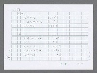 主要名稱：美國國務院臺灣檔案（三）（1945~1949） 圖檔，第168張，共962張