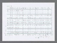 主要名稱：美國國務院臺灣檔案（三）（1945~1949） 圖檔，第169張，共962張