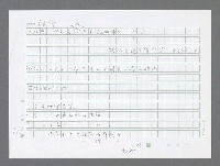 主要名稱：美國國務院臺灣檔案（三）（1945~1949） 圖檔，第179張，共962張