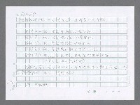主要名稱：美國國務院臺灣檔案（三）（1945~1949） 圖檔，第204張，共962張