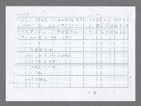 主要名稱：美國國務院臺灣檔案（三）（1945~1949） 圖檔，第208張，共962張
