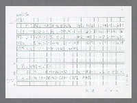 主要名稱：美國國務院臺灣檔案（三）（1945~1949） 圖檔，第223張，共962張