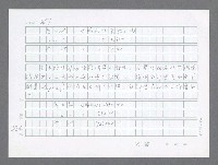 主要名稱：美國國務院臺灣檔案（三）（1945~1949） 圖檔，第228張，共962張