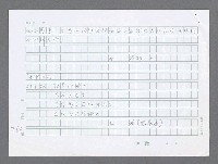 主要名稱：美國國務院臺灣檔案（三）（1945~1949） 圖檔，第232張，共962張